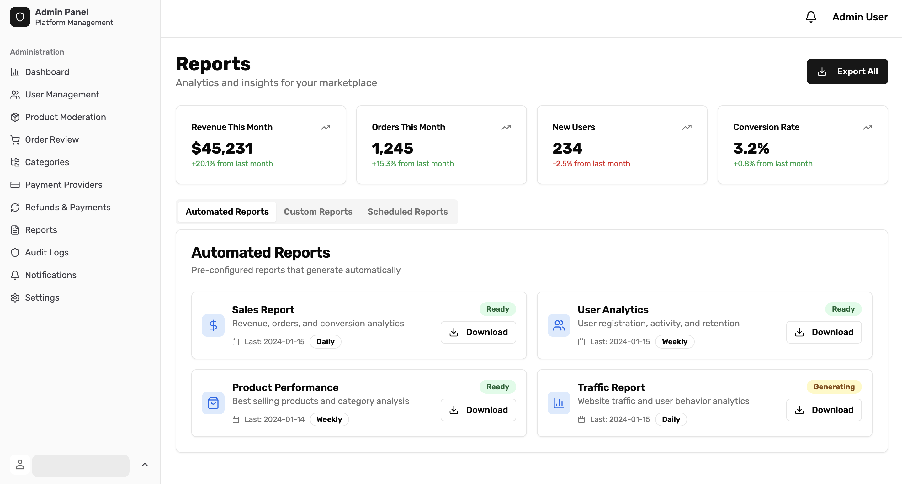 Admin Report - Admin Report System <br> ระบบรายงานสำหรับผู้ดูแลระบบ